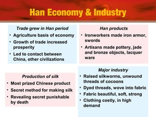 Trade grew in Han period
• Agriculture basis of economy
• Growth of trade increased
prosperity
• Led to contact between
China, other civilizations
Production of silk
• Most prized Chinese product
• Secret method for making silk
• Revealing secret punishable
by death
Han products
• Ironworkers made iron armor,
swords
• Artisans made pottery, jade
and bronze objects, lacquer
ware
Major industry
• Raised silkworms, unwound
threads of cocoons
• Dyed threads, wove into fabric
• Fabric beautiful, soft, strong
• Clothing costly, in high
demand
Han Economy & Industry
 