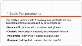 4 Basic Temperaments 
The first two factors create 4 combinations, related to the four 
basic temperaments recognized by ancient Greeks: 
• Melancholic (introverted + unstable): sad, gloomy 
• Choleric (extroverted + unstable): hot-tempered, irritable 
• Phlegmatic (introverted + stable): sluggish, calm 
• Sanguine (extroverted + stable): cheerful, hopeful 
 