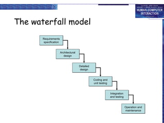 The waterfall model Requirements specification Architectural design Detailed design Coding and unit testing Integration and testing Operation and maintenance 