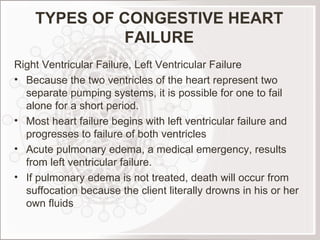 TYPES OF CONGESTIVE HEART FAILURE Right Ventricular Failure, Left Ventricular Failure Because the two ventricles of the heart represent two separate pumping systems, it is possible for one to fail alone for a short period. Most heart failure begins with left ventricular failure and progresses to failure of both ventricles Acute pulmonary edema, a medical emergency, results from left ventricular failure. If pulmonary edema is not treated, death will occur from suffocation because the client literally drowns in his or her own fluids 