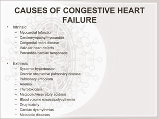 CAUSES OF CONGESTIVE HEART FAILURE Intrinsic  Myocardial Infarction Cardiomyopathy/myocarditis Congenital heart disease Valvular heart defects Percarditis/cardiac tamponade Extrinsic Systemic hypertension Chronic obstructive pulmonary disease Pulmonary embolism Anemia Thyrotoxicosis Metabolic/respiratory acidosis Blood volume excess/polycythemia Drug toxicity Cardiac dysrhythmias Metabolic diseases 