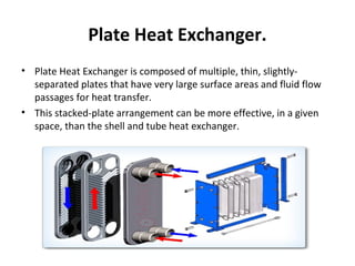 Plate Heat Exchanger. 
• Plate Heat Exchanger is composed of multiple, thin, slightly-separated 
plates that have very large surface areas and fluid flow 
passages for heat transfer. 
• This stacked-plate arrangement can be more effective, in a given 
space, than the shell and tube heat exchanger. 
 