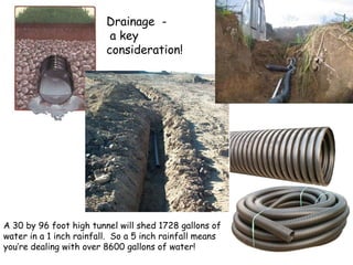 Drainage  - a key consideration! A 30 by 96 foot high tunnel will shed 1728 gallons of water in a 1 inch rainfall.  So a 5 inch rainfall means you’re dealing with over 8600 gallons of water! 