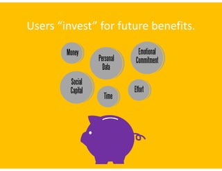 Users	“invest”	for	future	benefits.
Social
Capital
Money
Time
Effort
Emotional
CommitmentPersonal
Data
 