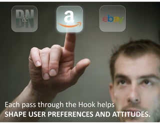 Each	pass	through	the	Hook	helps	 
SHAPE	USER	PREFERENCES	AND	ATTITUDES.
 