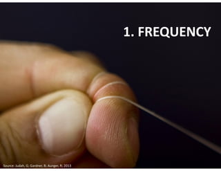 1.	FREQUENCY
		Source:	Judah,	G;	Gardner,	B;	Aunger,	R;	2013
 