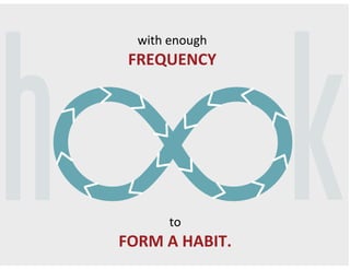 h k
with%enough%%
FREQUENCY%%
to%%
FORM+A+HABIT.+
 