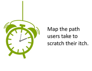 Map	the	path	
users	take	to	
scratch	their	itch.
 