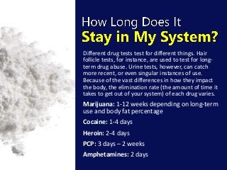 Different drug tests test for different things. Hair
follicle tests, for instance, are used to test for long-
term drug abuse. Urine tests, however, can catch
more recent, or even singular instances of use.
Because of the vast differences in how they impact
the body, the elimination rate (the amount of time it
takes to get out of your system) of each drug varies.
Marijuana: 1-12 weeks depending on long-term
use and body fat percentage
Cocaine: 1-4 days
Heroin: 2-4 days
PCP: 3 days – 2 weeks
Amphetamines: 2 days
 