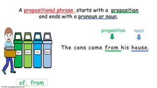 The cans came from his house.
A prepositional phrase starts with a preposition
and ends with a pronoun or noun.
of, from
preposition noun
© reading2success.com
 