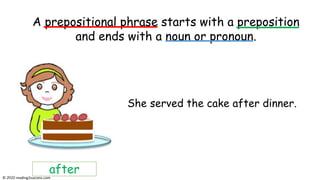 She served the cake after dinner.
A prepositional phrase starts with a preposition
and ends with a pronoun or noun.
after
A prepositional phrase starts with a preposition
and ends with a noun or pronoun.
© reading2success.com
 