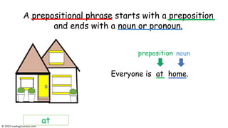 at
A prepositional phrase starts with a preposition
and ends with a noun or pronoun.
Everyone is at home.
preposition noun
© reading2success.com
 