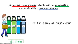 This is a box of empty cans.
A prepositional phrase starts with a preposition
and ends with a pronoun or noun.
of, from
© reading2success.com
 