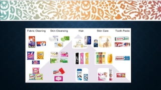 Hindustan Unilever