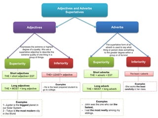 Grados de Adjetivos y Adverbios | PPT