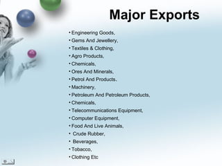 Major Exports Engineering Goods,  Gems And Jewellery,  Textiles & Clothing,  Agro Products,  Chemicals,  Ores And Minerals,  Petrol And Products .   Machinery,  Petroleum And Petroleum Products,  Chemicals,  Telecommunications Equipment,  Computer Equipment,  Food And Live Animals, Crude Rubber, Beverages,  Tobacco,  Clothing Etc 