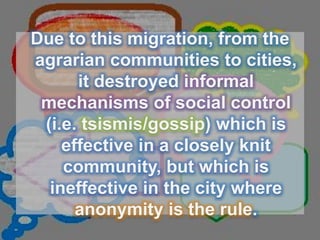 Due to this migration, from the
agrarian communities to cities,
it destroyed informal
mechanisms of social control
(i.e. tsismis/gossip) which is
effective in a closely knit
community, but which is
ineffective in the city where
anonymity is the rule.
 