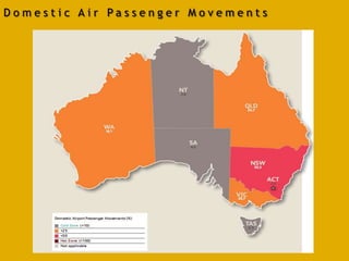 Domestic Air Passenger Movements