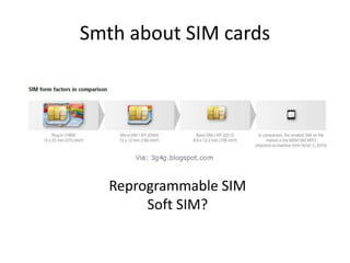 Smth about SIM cards 
Reprogrammable SIM 
Soft SIM? 
 