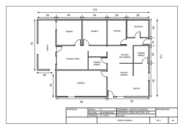  Instalasi listrik rumah 