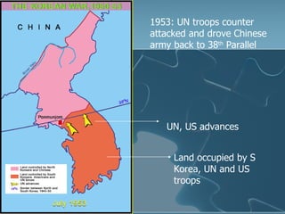 1953: UN troops counter attacked and drove Chinese army back to 38 th  Parallel Land occupied by S Korea, UN and US troops UN, US advances 