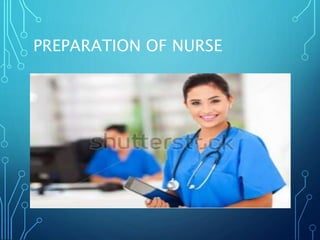 PREPARATION OF NURSE
 