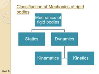 Classifiaction of Mechanics of rigid
bodies
Mechanics of
rigid bodies
Statics Dynamics
Kinematics Kinetics
Nilesh G.
 