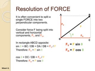 Resolution of FORCE
It is often convenient to split a
single FORCE into two
perpendicular components.
Consider force F being split into
vertical and horizontal
components, FV and FH.
In rectangle ABCD opposite:
sin θ = BC / DB = DA / DB = FV / F
Therefore: FV = F sin θ
cos θ = DC / DB = FH / F
Therefore: FH = F cos θ
F
FV
FH
θ
C
BA
D
FV = F sin θ
FH = F cos θ
Nilesh G.
 