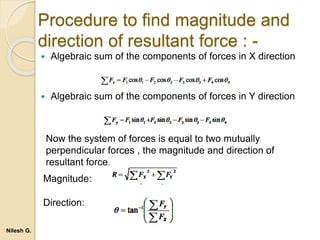 Procedure to find magnitude and
direction of resultant force : -
 Algebraic sum of the components of forces in X direction
 Algebraic sum of the components of forces in Y direction
Now the system of forces is equal to two mutually
perpendicular forces , the magnitude and direction of
resultant force.
Magnitude:
Direction:
Nilesh G.
 