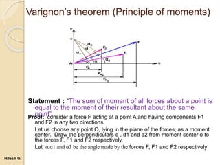 Varignon’s theorem (Principle of moments)
Statement : “The sum of moment of all forces about a point is
equal to the moment of their resultant about the same
point”.Proof: consider a force F acting at a point A and having components F1
and F2 in any two directions.
Let us choose any point O, lying in the plane of the forces, as a moment
center. Draw the perpendiculars d , d1 and d2 from moment center o to
the forces F, F1 and F2 respectively.
Let α,α1 and α3 be the angle made by the forces F, F1 and F2 respectively
Nilesh G.
 