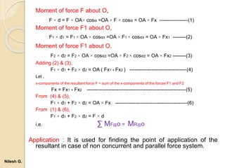 Moment of force F about O,
F × d = F × OA× cosα =OA × F × cosα = OA × Fx -----------------(1)
Moment of force F1 about O,
F1 × d1 = F1 × OA × cosα1 =OA × F1 × cosα1 = OA × Fx1 --------(2)
Moment of force F1 about O,
F2 × d2 = F2 × OA × cosα2 =OA × F2 × cosα2 = OA × Fx2 --------(3)
Adding (2) & (3),
F1 × d1 + F2 × d2 = OA ( Fx1 + Fx2 ) ----------------------------------(4)
Let ,
x-components of the resultant force F = sum of the x-components of the forces F1 and F2
Fx = Fx1 + Fx2 -----------------------------------------------------------(5)
From (4) & (5),
F1 × d1 + F2 × d2 = OA × Fx -------------------------------------------(6)
From (1) & (6),
F1 × d1 + F2 × d2 = F × d
i.e. ∑ MF@o = MR@o
Application : It is used for finding the point of application of the
resultant in case of non concurrent and parallel force system.
Nilesh G.
 