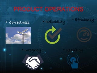 PRODUCT OPERATIONS
• Correctness • Reliability
• Efficiency
• Integrity • Usability
 