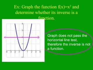 Ex: Graph the function f(x)=x 2  and determine whether its inverse is a function. Graph does not pass the horizontal line test, therefore the inverse is not a function. 