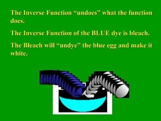 The Inverse Function “undoes” what the function does. The Inverse Function of the BLUE dye is bleach. The Bleach will “undye” the blue egg and make it white. 