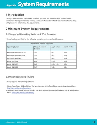 i-Ready SystemRequirements
Appendix System Requirements



1 Introduction
i-Ready is web-delivered software for students, teachers, and administrators. This document
summarizes the requirements for running Curriculum Associates’ i-Ready classroom software, along
with procedures for checking the requirements.


2 Minimum System Requirements
2.1 Supported Operating Systems & Web Browsers

i-Ready has been certiﬁed for the following operating systems and web browsers.

                                   Web Browser Versions Supported

  Operating System                         Microsoft Internet   Apple Safari      Mozilla Firefox
                                           Explorer

  Microsoft Windows XP SP3                 7.0+                 N/A               3.0+
  Microsoft Windows Vista                  7.0+                 N/A               3.0+
  Microsoft Windows 7                      7.0+                 N/A               3.0+
  Apple OSX 10.4                           N/A                  4.0+              3.0+
  Apple OSX 10.5                           N/A                  4.0+, 5.0+        3.0+
  Apple OSX 10.6                           N/A                  5.0+              3.0+




2.2 Other Required Software

i-Ready requires the following software:

• Adobe Flash Player 10.2 or higher. The latest version of the Flash Player can be downloaded here:
  http://get.adobe.com/ﬂashplayer
• (Windows only) Adobe Acrobat Reader. The latest version of the Acrobat Reader can be downloaded
  here: http://get2.adobe.com/reader/


                                                                                                      12




i-Ready.com | 800-225-0248                                                                                 15
 