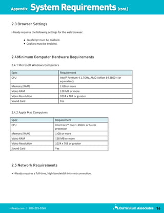 Appendix         System Requirements (cont.)
 2.3 Browser Settings

 i-Ready requires the following settings for the web browser:

              JavaScript must be enabled.
              Cookies must be enabled.



 2.4 Minimum Computer Hardware Requirements

 2.4.1 Microsoft Windows Computers

 Spec                                      Requirement
 CPU                                       Intel® Pentium 4 1.7GHz, AMD Athlon 64 2800+ (or
                                           equivalent)
 Memory (RAM)                              1 GB or more
 Video RAM                                 128 MB or more
 Video Resolution                          1024 x 768 or greater
 Sound Card                                Yes


 2.4.2 Apple Mac Computers

 Spec                                Requirement
 CPU                                 Intel Core™ Duo 1.33GHz or faster
                                     processor
 Memory (RAM)                        1 GB or more
 Video RAM                           128 MB or more
 Video Resolution                    1024 x 768 or greater
 Sound Card                          Yes




 2.5 Network Requirements

 • i-Ready requires a full-time, high-bandwidth Internet connection.




i-Ready.com | 800-225-0248                                                                    16
 