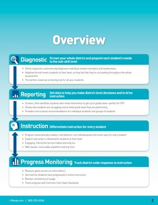 Overview
        Diagnostic.. to.the.sub-skill.level
                     Screen.your.whole.district.and.pinpoint.each.student’s.needs..


         • Online diagnostic automatically diagnoses individual student strengths and weaknesses
         • Adaptive format meets students at their level, so they feel like they’re succeeding throughout the whole
           assessment
         • The perfect universal screening tool for all your students




        Reporting                    Get.data.to.help.you.make.district-level.decisions.and.to.drive.
                                     instruction

         • Screens, then identifies students who need intervention to get up to grade level—perfect for RTI!
         • Shows why students are struggling and at what grade level they are performing
         • Provides instructional recommendations for individual students and groups of students




        Instruction Differentiate.instruction.for.every.student
         • Program automatically creates—and delivers—an individualized instruction plan for every student
         • Explicit instruction is delivered to students at their level
         • Engaging, interactive format makes learning fun
         • Web-based—accessible anywhere and any time




        Progress.Monitoring Track.district-wide.response.to.instruction.
         • Measure gains across an entire district
         • See how far students have progressed in online instruction
         • Monitor consistency of usage
         • Track progress with Common Core State Standards




i-Ready.com | 800-225-0248                                                                                            2
 