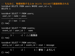 --	 ちなみに、物理削除するとON	 DELETE	 CASCADEで連鎖削除される
testdb=#	 DELETE	 FROM	 users	 WHERE	 user_id	 =	 1;
DELETE	 1

testdb=#	 SELECT	 *	 FROM	 users;
	 user_id	 |	 name	 |	 pass	 
---------+------+------
	 	 	 	 	 	 -2	 |	 ken	 	 |	 xxx
(1	 row)

testdb=#	 SELECT	 *	 FROM	 events;
	 event_id	 |	 user_id	 |	 	 	 name	 	 	 
----------+---------+----------
	 	 	 	 	 	 	 	 3	 |	 	 	 	 	 	 -2	 |	 △△勉強会
(1	 row)

testdb=#	 SELECT	 *	 FROM	 entries;
	 entry_id	 |	 user_id	 |	 event_id	 |	 stat	 |	 message	 	 
----------+---------+----------+------+----------
	 	 	 	 	 	 	 	 5	 |	 	 	 	 	 	 -2	 |	 	 	 	 	 	 	 	 3	 |	 参加	 |	 よろしく
(1	 row)
 