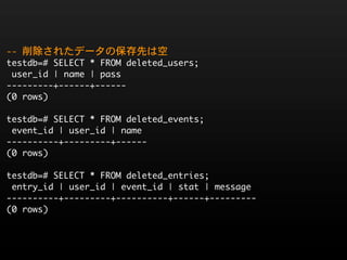 --	 削除されたデータの保存先は空
testdb=#	 SELECT	 *	 FROM	 deleted_users;
	 user_id	 |	 name	 |	 pass	 
---------+------+------
(0	 rows)

testdb=#	 SELECT	 *	 FROM	 deleted_events;
	 event_id	 |	 user_id	 |	 name	 
----------+---------+------
(0	 rows)

testdb=#	 SELECT	 *	 FROM	 deleted_entries;
	 entry_id	 |	 user_id	 |	 event_id	 |	 stat	 |	 message	 
----------+---------+----------+------+---------
(0	 rows)
 