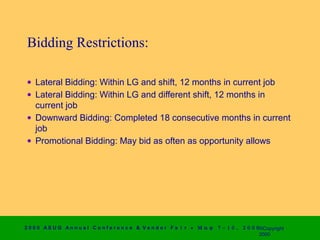 Bidding Restrictions:

 • Lateral Bidding: Within LG and shift, 12 months in current job
 • Lateral Bidding: Within LG and different shift, 12 months in
   current job
 • Downward Bidding: Completed 18 consecutive months in current
   job
 • Promotional Bidding: May bid as often as opportunity allows




2 0 0 0 AS UG An n u a l Co n f e r e n c e & V e n d o r F a i r • Μ α ψ   7 − 1 0 ,   2 0 0 0 ©Copyright
                                                                                                2000
 