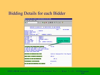 Bidding Details for each Bidder




                                                              Eligible Bidder




2 0 0 0 AS UG An n u a l Co n f e r e n c e & V e n d o r F a i r • Μ α ψ   7 − 1 0 ,   2 0 0 0 ©Copyright
                                                                                                2000
 