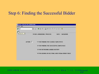 Step 6: Finding the Successful Bidder




2 0 0 0 AS UG An n u a l Co n f e r e n c e & V e n d o r F a i r • Μ α ψ   7 − 1 0 ,   2 0 0 0 ©Copyright
                                                                                                2000
 