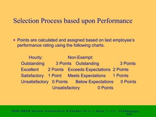 Selection Process based upon Performance

 • Points are calculated and assigned based on last employee’s
   performance rating using the following charts.

           Hourly:             Non-Exempt:
       Outstanding       3 Points Outstanding           3 Points
       Excellent     2 Points Exceeds Expectations 2 Points
       Satisfactory 1 Point Meets Expectations       1 Points
       Unsatisfactory 0 Points     Below Expectations    0 Points
                       Unsatisfactory        0 Points




2 0 0 0 AS UG An n u a l Co n f e r e n c e & V e n d o r F a i r • Μ α ψ   7 − 1 0 ,   2 0 0 0 ©Copyright
                                                                                                2000
 