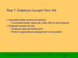 Step 7: Employee Accepts New Job

 • Successful bidder reviews job opening
    – If successful bidder rejects job, make offer to next employee
 • Employee accepts new job
    – Employee signs job bidding form
    – Perform organizational reassignment to new position




2 0 0 0 AS UG An n u a l Co n f e r e n c e & V e n d o r F a i r • Μ α ψ   7 − 1 0 ,   2 0 0 0 ©Copyright
                                                                                                2000
 