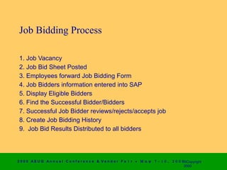 Job Bidding Process

 1. Job Vacancy
 2. Job Bid Sheet Posted
 3. Employees forward Job Bidding Form
 4. Job Bidders information entered into SAP
 5. Display Eligible Bidders
 6. Find the Successful Bidder/Bidders
 7. Successful Job Bidder reviews/rejects/accepts job
 8. Create Job Bidding History
 9. Job Bid Results Distributed to all bidders




2 0 0 0 AS UG An n u a l Co n f e r e n c e & V e n d o r F a i r • Μ α ψ   7 − 1 0 ,   2 0 0 0 ©Copyright
                                                                                                2000
 