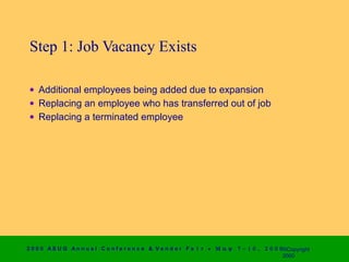 Step 1: Job Vacancy Exists

 • Additional employees being added due to expansion
 • Replacing an employee who has transferred out of job
 • Replacing a terminated employee




2 0 0 0 AS UG An n u a l Co n f e r e n c e & V e n d o r F a i r • Μ α ψ   7 − 1 0 ,   2 0 0 0 ©Copyright
                                                                                                2000
 