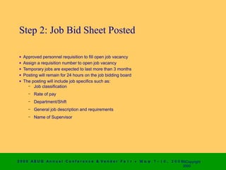 Step 2: Job Bid Sheet Posted

 •   Approved personnel requisition to fill open job vacancy
 •   Assign a requisition number to open job vacancy
 •   Temporary jobs are expected to last more than 3 months
 •   Posting will remain for 24 hours on the job bidding board
 •   The posting will include job specifics such as:
       – Job classification

       –   Rate of pay
       –   Department/Shift
       –   General job description and requirements
       –   Name of Supervisor




2 0 0 0 AS UG An n u a l Co n f e r e n c e & V e n d o r F a i r • Μ α ψ   7 − 1 0 ,   2 0 0 0 ©Copyright
                                                                                                2000
 