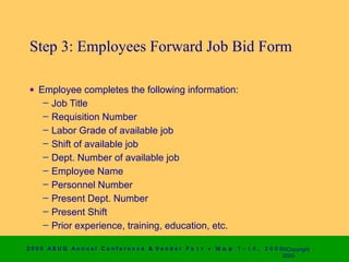 Step 3: Employees Forward Job Bid Form

 • Employee completes the following information:
    – Job Title
    – Requisition Number
    – Labor Grade of available job
    – Shift of available job
    – Dept. Number of available job
    – Employee Name
    – Personnel Number
    – Present Dept. Number
    – Present Shift
    – Prior experience, training, education, etc.

2 0 0 0 AS UG An n u a l Co n f e r e n c e & V e n d o r F a i r • Μ α ψ   7 − 1 0 ,   2 0 0 0 ©Copyright
                                                                                                2000
 