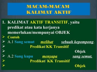 MACAM-MACAM
KALIMAT AKTIF
1. KALIMAT AKTIF TRANSITIF, yaitu
predikat atau kata kerjanya
memerlukan/mempunyai OBJEK
 Contoh
 A.1 Sang semut melihat sebuah kepompong.
 Predikat/KK Transitif
 Objek
 A.2 Sang kupu menyapa sang semut.
 Predikat/ KK Transitif
 Objek
 