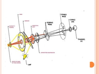 keratometry-180905154718.pdf